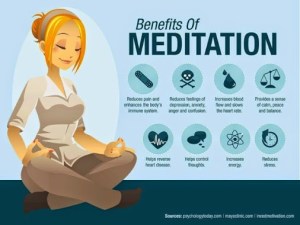 benefits of Meditation