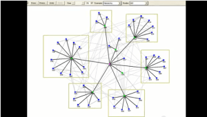 Net Analysis in 60 sec
