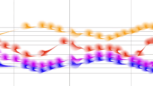 Music Representation