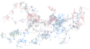 Constants and Variances 7 - Example