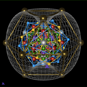 The basic geometries of the fundamental building blocks of nature, within one unified structure